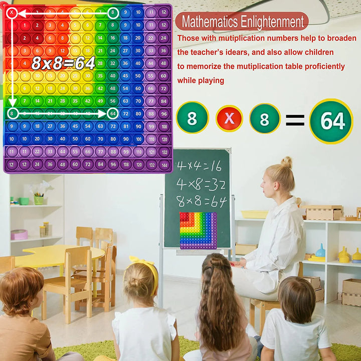 Times Table Math Teaching for Kids