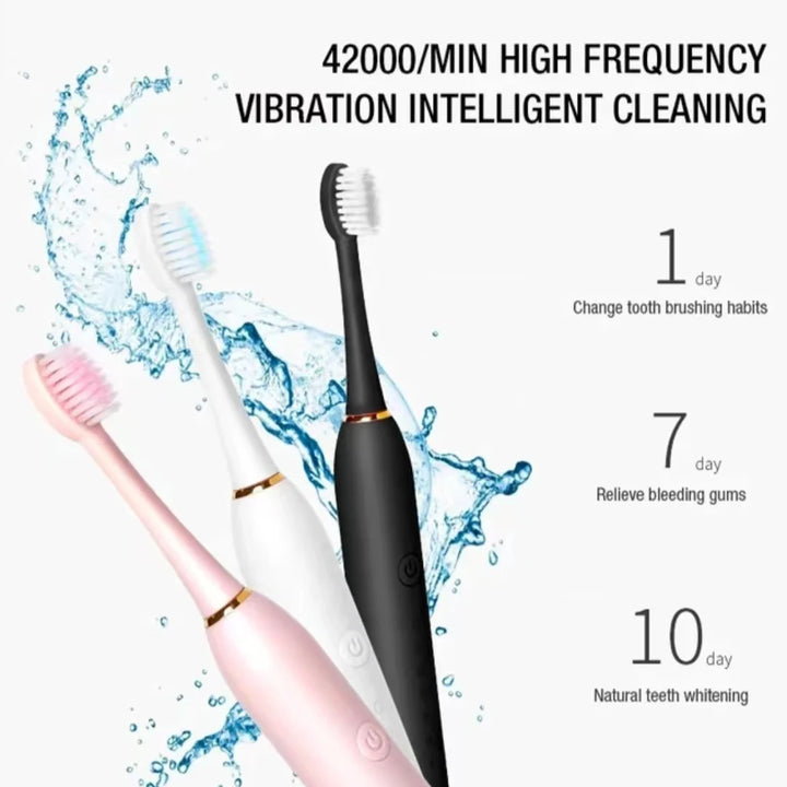 Electric Toothbrush for Adults IPX7 Waterproof