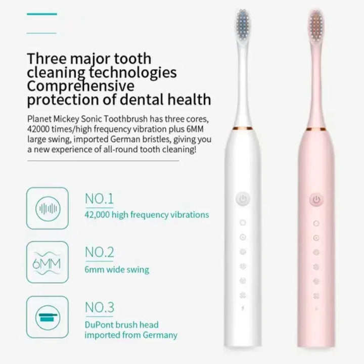 Electric Toothbrush for Adults IPX7 Waterproof